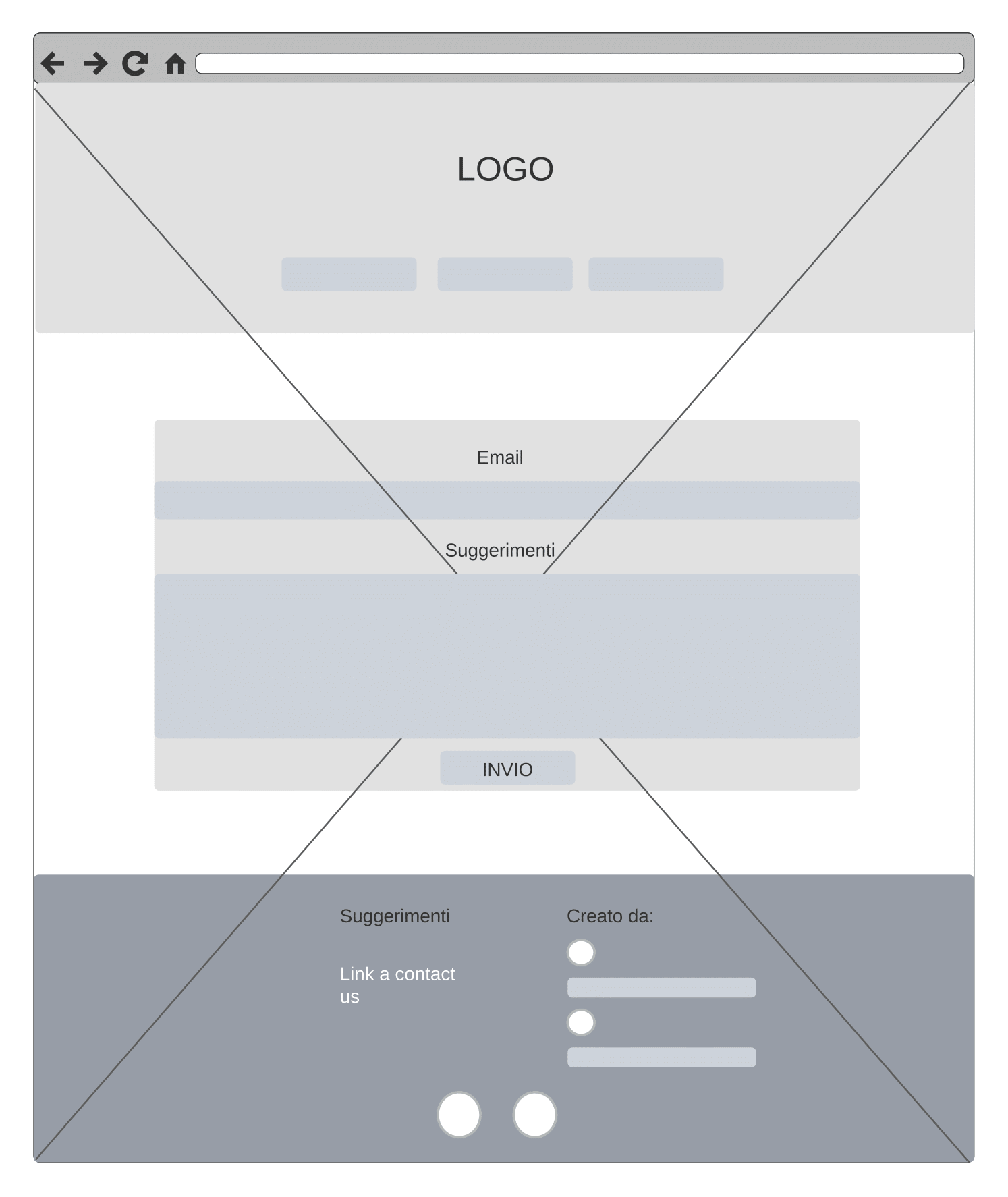 wireframe contatti